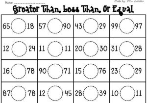 Greater Than Less Than Worksheets for Kindergarten or 1577 Best Second Grade Math Images On Pinterest