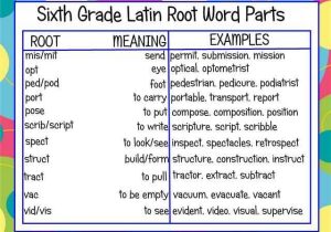 Greek and Latin Roots 4th Grade Worksheets Also Sixth Grade Latin Roots 2 Word Study Pinterest