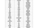 Greek and Latin Roots Worksheet Pdf Along with Greek and Latin Root Words Worksheets