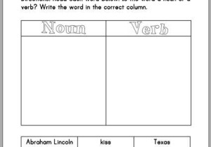 Greek and Latin Roots Worksheet Pdf or Verb or Noun Chart Worksheet Free to Print Pdf