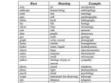 Greek and Latin Roots Worksheet Pdf with Mon Greek and Latin Roots Wordly Wise Vocabulary