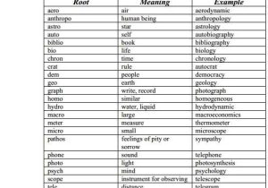 Greek and Latin Roots Worksheet Pdf with Mon Greek and Latin Roots Wordly Wise Vocabulary
