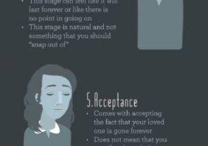Grief and Loss Worksheets for Adults and 96 Best Grief and Loss Images On Pinterest
