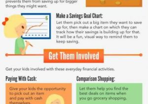 Grocery Shopping Life Skills Worksheet or 6526 Best Life Skills Special Education Images On Pinterest