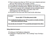 Group therapy Worksheets Along with Dialectical Behavior therapy Group therapy Pinterest
