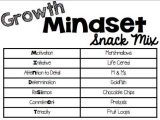 Growth Mindset Worksheet Along with 26 Best ashe Images On Pinterest