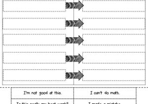 Growth Mindset Worksheet with 10 Best Classroom Images On Pinterest