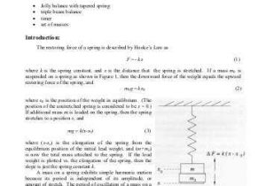 Harmonic Motion Worksheet Answers and Activity P14 Simple Harmonic Motion Mass On A Spring force