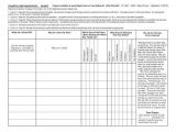 Hazelden 4th Step Worksheet together with 8 Best Re§overy Images On Pinterest