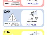 Health Triangle Worksheet Also Printable Trigonometry Worksheets Each Worksheets is Visual