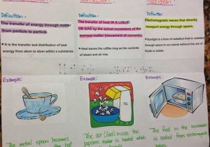 Heat Transfer Worksheet with 56 Best Science Images On Pinterest