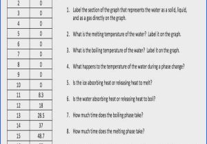 Heating Curve Worksheet Also Heating Curve Worksheet