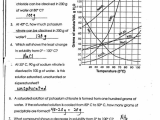 Heating Curve Worksheet or Beautiful solubility Curve Worksheet Fresh Specific Heat Worksheet