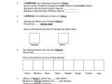 High School Chemistry Worksheets and Periodic Table Elements Black and White Best Periodic Table