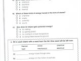 High School Chemistry Worksheets together with Blank Periodic Table Worksheets Middle School New Free Middle School