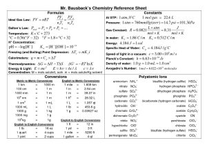 High School Chemistry Worksheets together with School Equipment Worksheet New High School Chemistry formula Sheet