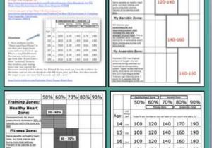 High School Health Worksheets as Well as 117 Best Mon Core Standards for Health Education Images On Pinterest