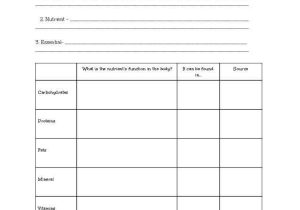 High School Health Worksheets Pdf together with 443 Best Fcs Nutrition and Wellness Images On Pinterest