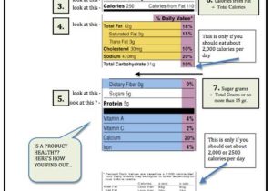 High School Health Worksheets with 14 Best Health Nutrition Education Images On Pinterest