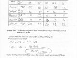 History Of the Periodic Table Worksheet Answers and Periodic Table Worksheet Answers New atomic Structure and the