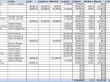 Home Replacement Cost Estimator Worksheet and Estimate Spreadsheet