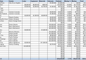 Home Replacement Cost Estimator Worksheet and Estimate Spreadsheet