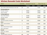 Home Replacement Cost Estimator Worksheet together with Building Estimation Templates and Downloads Renovation