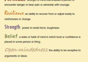 Honesty In Recovery Worksheet and 19 Best Relapse Prevention Images On Pinterest