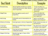 Honesty In Recovery Worksheet with 50 Best Relapse is Part Recovery Images On Pinterest