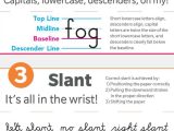 Houghton Mifflin Harcourt Publishing Company Math Worksheet Answers or 20 Best Ela Handwriting Help Images On Pinterest