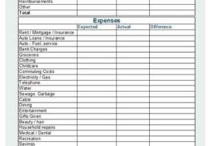 Household Budget Worksheet Along with Bud forms for Free Guvecurid