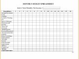 Household Budget Worksheet Excel together with Family Bud Spreadsheet Uk Best Monthly Bud Excel Spreadsheet