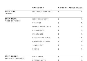 Household Budget Worksheet Excel with the Millennial S Guide to Not Going Broke Pinterest