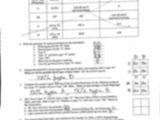 Human Blood Cell Typing Worksheet Answer Key as Well as Keys Name Period ate — Codominance Worksheet Blood Types Human