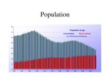 Human Population Growth Worksheet Answers and Black Population In Poland Bing Images