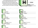 Hunting the Elements Video Worksheet Also 490 Best atoms Elements and the Periodic Table Images On Pinterest