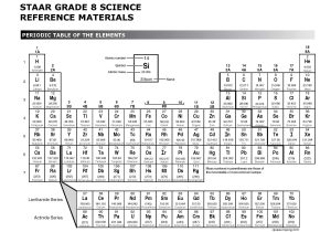 Hunting the Elements Worksheet Answers Also 60 Best Periodic Table Images On Pinterest