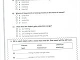 Hyperbole Worksheet 1 Answers with Heat Energy 3rd Grade Worksheets the Best Worksheets Image