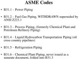 Ibc Code Analysis Worksheet Also asme B313 Process Piping Code Bing Images