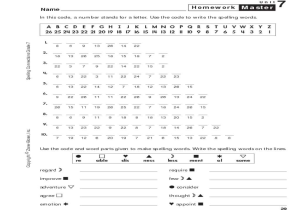 Ibc Code Analysis Worksheet as Well as Multiplication Worksheets Ampquot Multiplication Worksheets Free