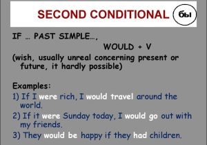 Icivics Worksheet P 1 Answers Limiting Government as Well as Conditional Sentences