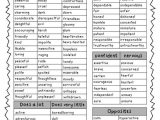 Identifying Character Traits Worksheet Also 44 Best Character Traits Images On Pinterest