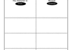 Identifying Character Traits Worksheet Also Character Trait Worksheet the Best Worksheets Image Collection