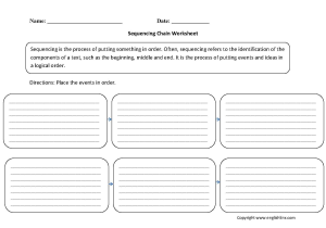 Identifying Parts Of Speech Worksheet as Well as Sequencing Chain Worksheets Sequencing Lessons