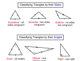 Identifying Triangles Worksheet Also Classifying Triangles Mathinthemedian Frontpage