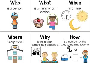 Idioms Worksheets Pdf or Free Prompt Mat to Help Teach Your Students How to Answer Wh