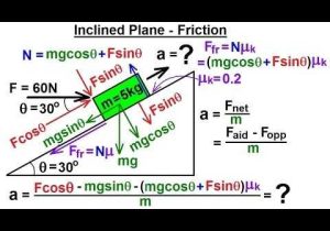 Inclined Plane Worksheet Along with Physics Mechanics Friction & forces at Angles 6 Of 8 Inclined
