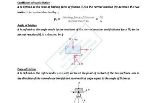 Inclined Plane Worksheet as Well as How to Draw Free Body Diagrams for Inclined Planes New Friction and