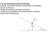 Inclined Plane Worksheet or How to Draw Free Body Diagrams for Inclined Planes New Lecture 2