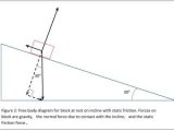 Inclined Plane Worksheet with How to Draw Free Body Diagrams for Inclined Planes Fresh More